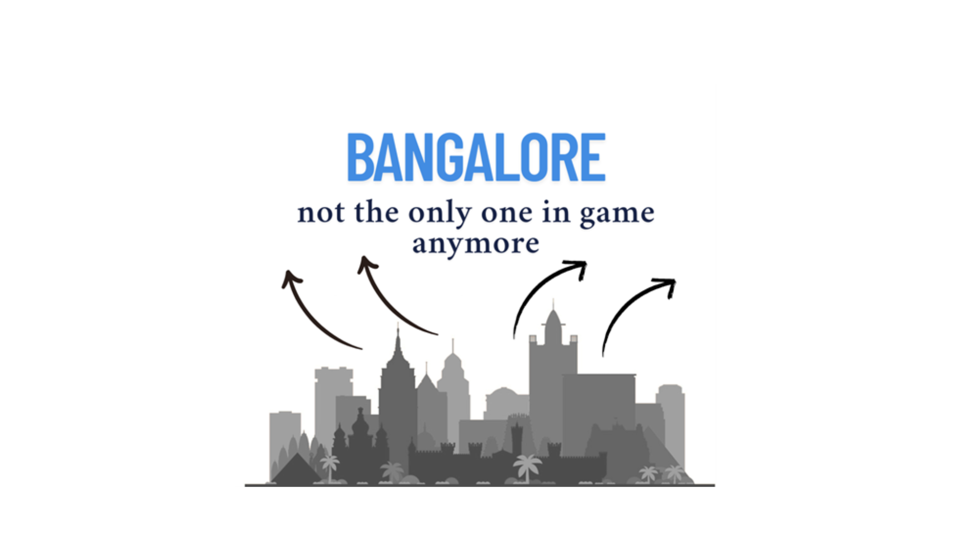 Beyond Bengaluru: The Rise of Startups in Tier-2 and Tier-3 Cities